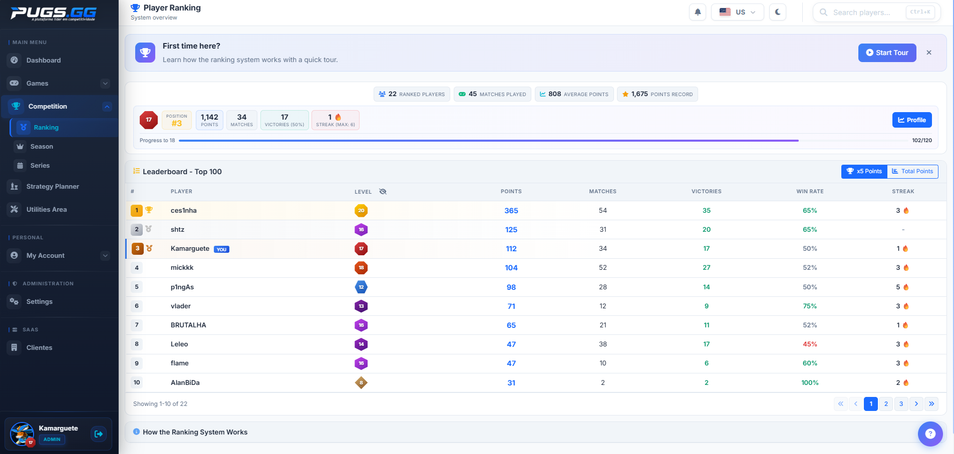 Ranking &amp; Statistics